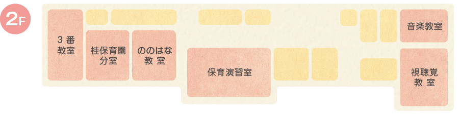 2Fのフロアマップ