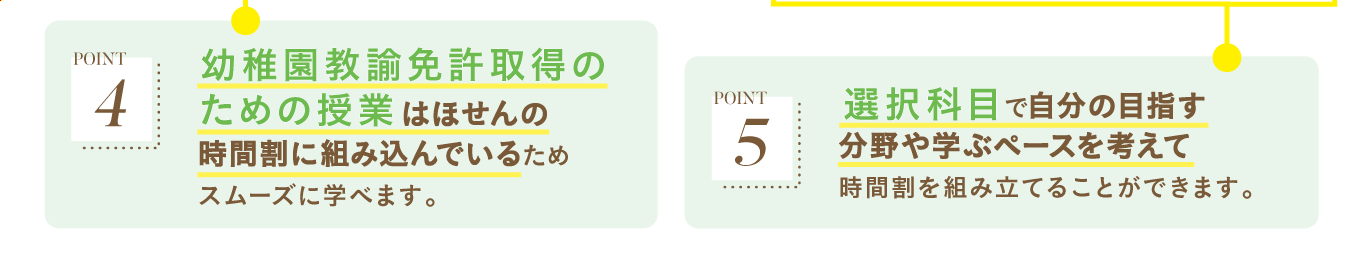 〈 POINT 4 〉幼稚園教諭免許取得のための授業はほせんの時間割に組み込んでいるためスムーズに学べます。 〈 POINT 5 〉選択科目で自分の目指す分野や学ぶペースを考えて時間割を組み立てることができます。