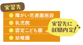 〈実習先〉障がい児通園施設、乳児院、認定こども園、幼稚園　実習先に就職内定！